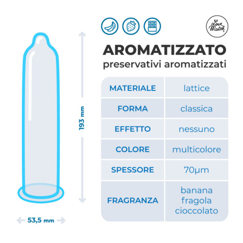 Love Match Aromatizzato (Flavoured), 6 шт